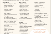 Kitchen Equipment Essentials