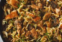 Creamy Chicken Stroganoff