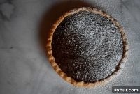 Brownie Pie Perfection