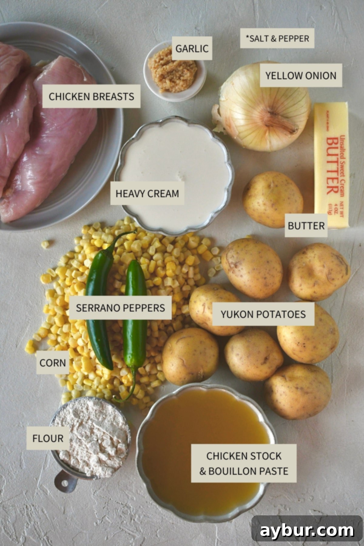 A vibrant selection of fresh ingredients laid out for preparing Chicken Corn Chowder, including chicken breast, potatoes, corn, onions, peppers, and various dairy products.