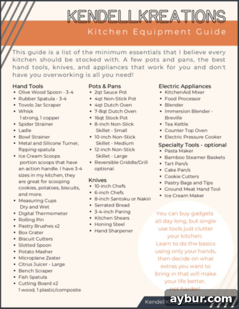 Kitchen Equipment Essentials 2 Essential Kitchen Equipment Guide